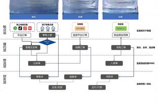 低迷！巴雷特13投仅4中拿到14分7篮板出现4失误5犯规 正负值-13